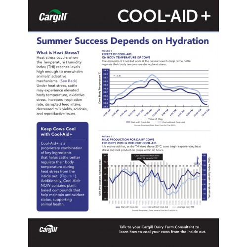 ANGLAIS, FICHE TECHNIQUE COOL-AID+ CARGILL 