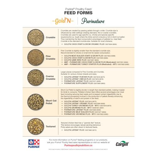 ANGLAIS, POULTRY FEED FORM COMPARISON